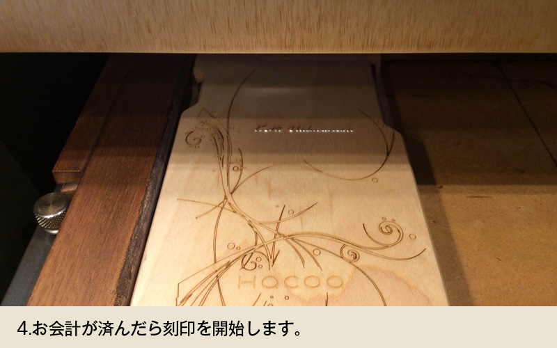 名入れの流れ
