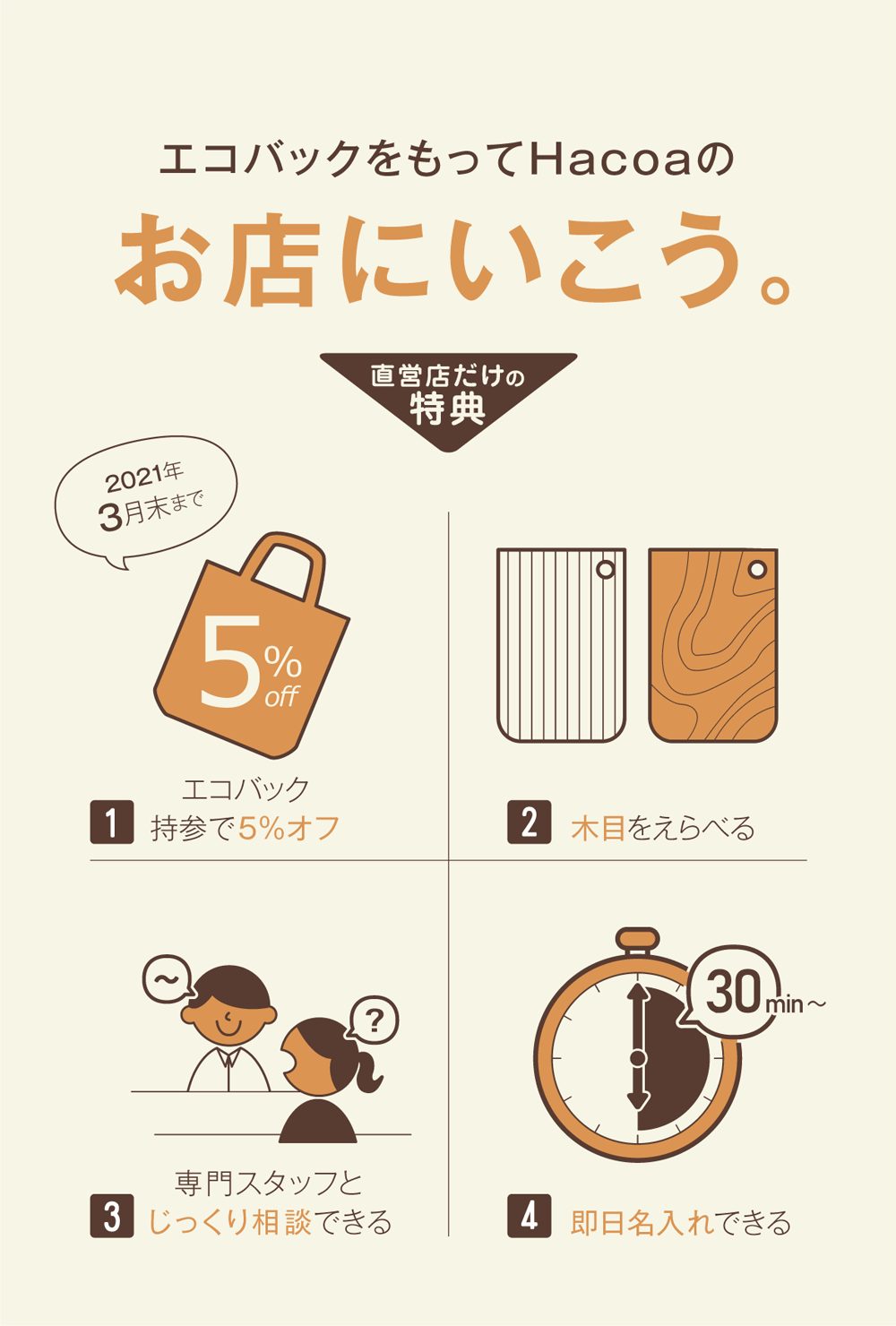 7,700円以上ご購入でハコアのエコバッグをプレゼント！