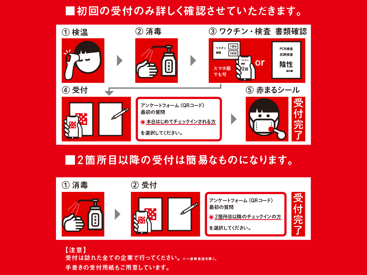 RENEW2021 コロナ感染対策