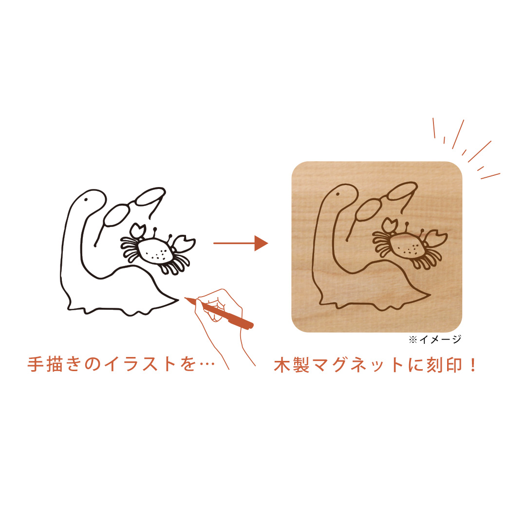 【プレゼントキャンペーン】イラストを描いて「RENEW」に参加！ 『みんなの福井イラストガチャ』 抽選で30名様にマグネットをプレゼント！