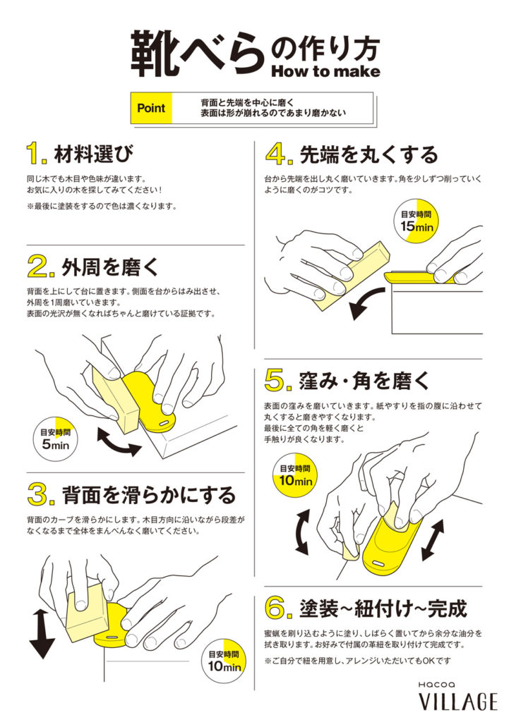 携帯靴べらワークショップ-作り方